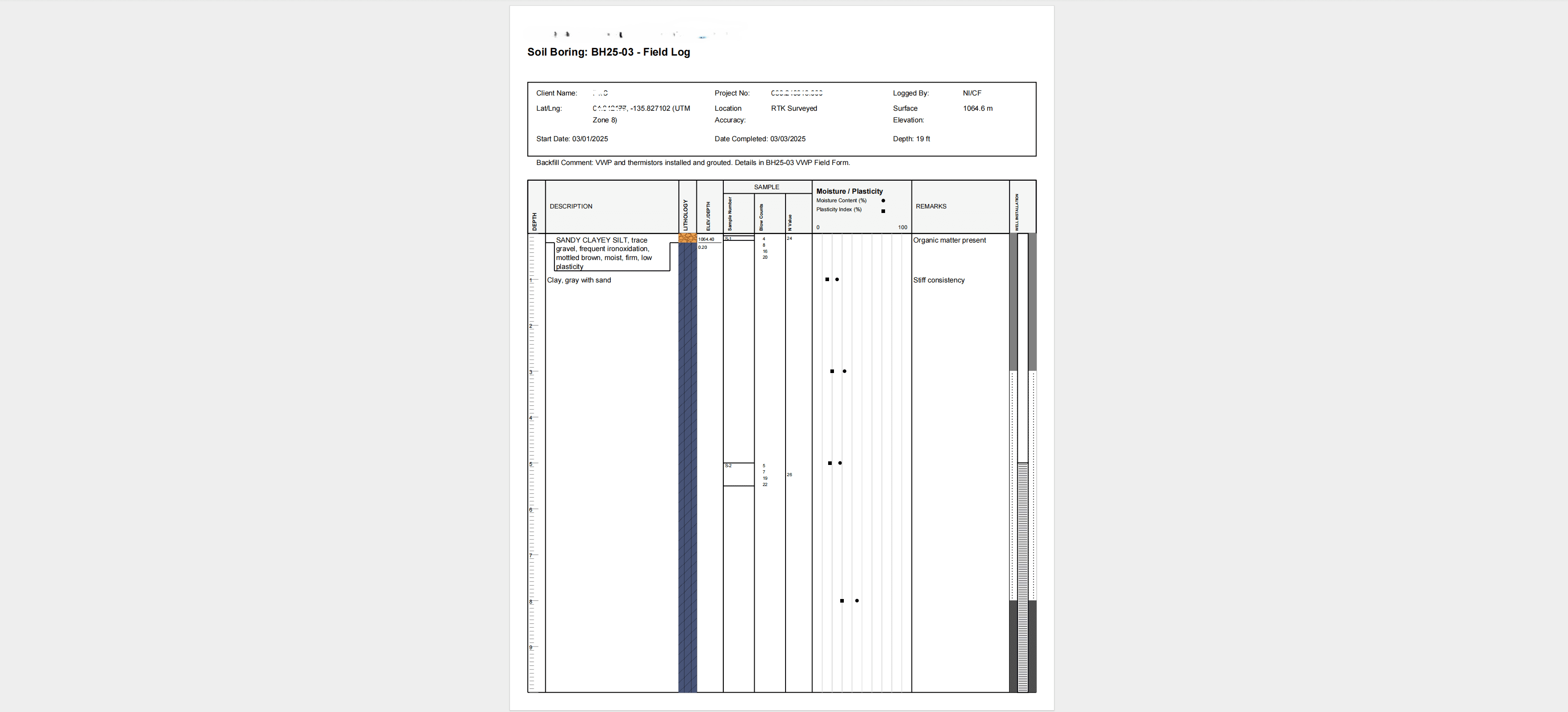 One-click professional report generation